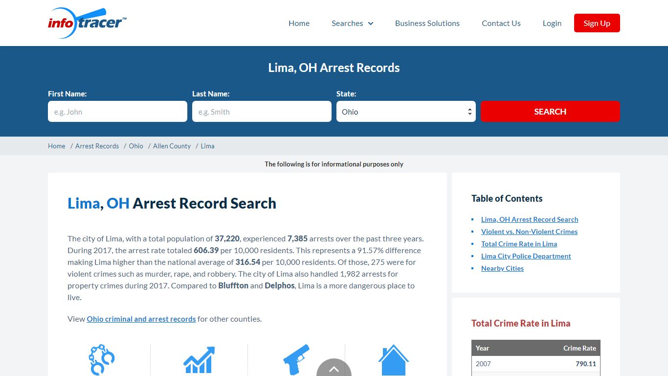 Search Lima, OH Criminal & Arrest Records Online - InfoTracer